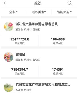 志愿汇[图3]