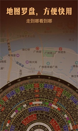实景罗盘指南针[图6]