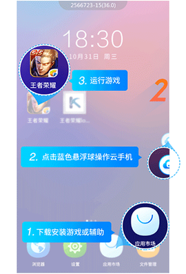 蓝光云手机[图2]