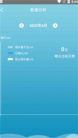粉兔喝水笔记截图2