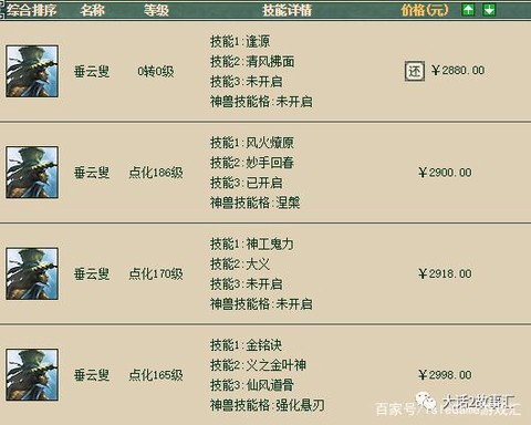 大话西游2怎么查询点数