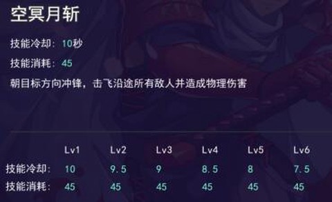 300大作战[图2]