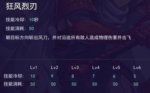 300大作战[图3]