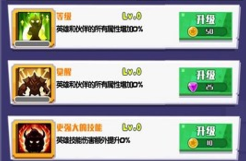 王牌英雄冒险家[图2]