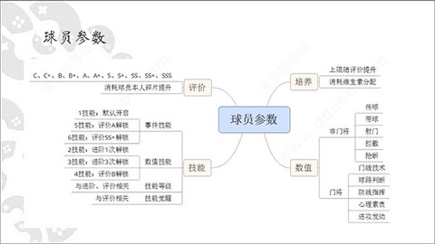全民冠军足球[图2]