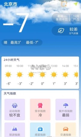 时刻天气预报[图1]