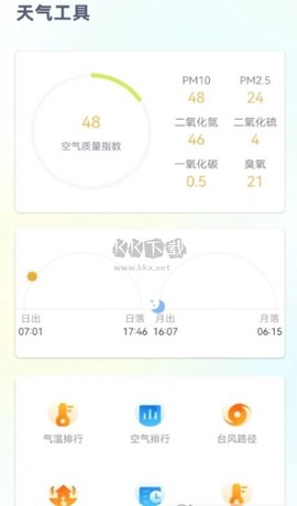 时刻天气预报[图2]
