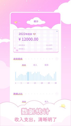兔兔记账截图2