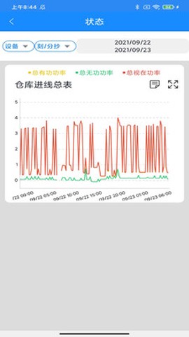 智慧能源云平台[图2]