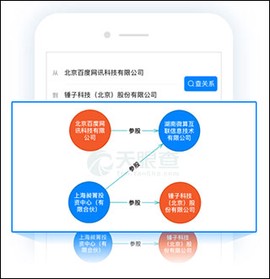 天眼查[图3]