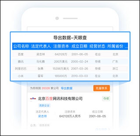天眼查[图4]
