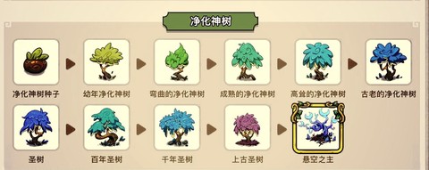 魔域手游幻兽怎么合[图1]