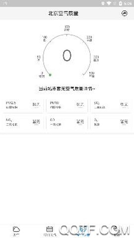 准时天气预报[图3]