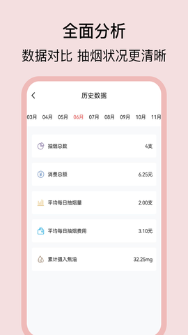 抽烟日记截图3