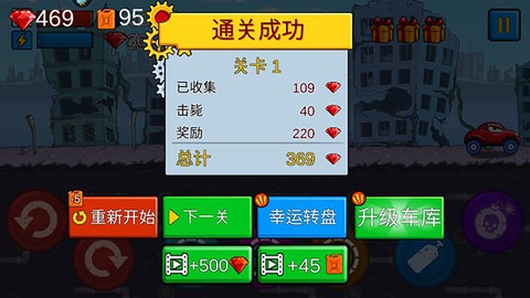 大车吃小车[图7]
