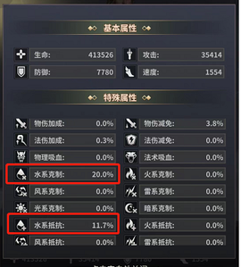 逍遥志[图1]