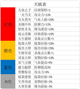 一介散修[图2]