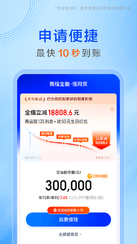 携程金融截图1