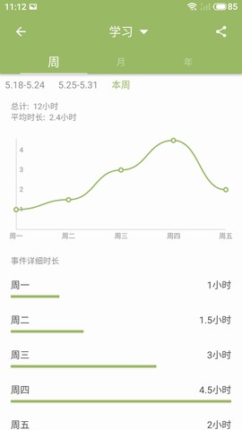 块时间截图3