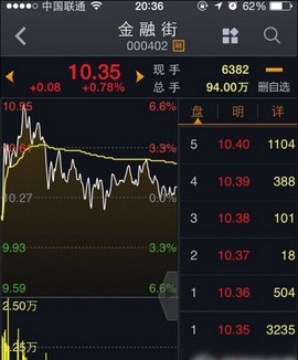 大智慧[图9]
