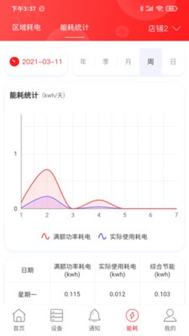 商瑞智能照明截图2