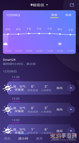中国天气截图3