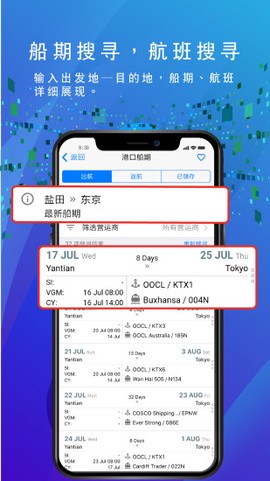 船务通[图1]