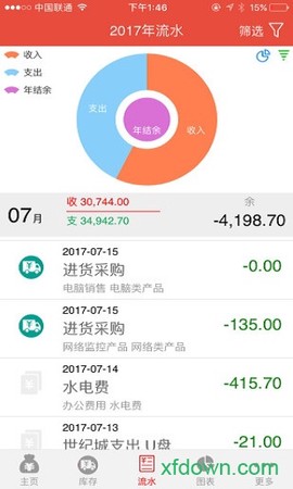 管账宝截图3