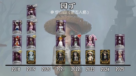 第五人格怎么得人格[图2]