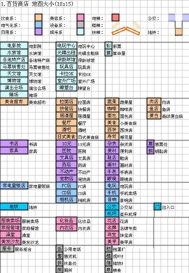 百货商场物语[图7]