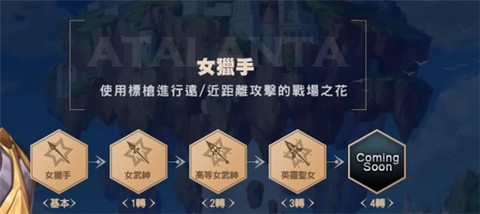 精灵M无尽冒险[图3]