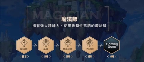 精灵M无尽冒险[图4]