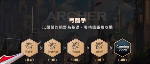 精灵M无尽冒险[图7]