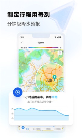 每刻天气截图3