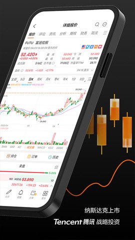 富途牛牛截图2