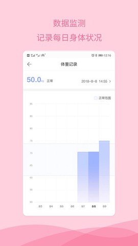 怀孕备孕[图1]