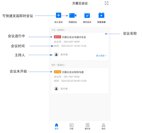天翼云会议HD[图4]