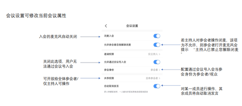 天翼云会议HD[图8]