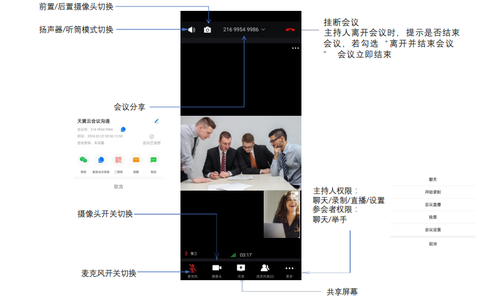 天翼云会议HD[图9]