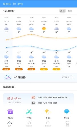 四季天气图1