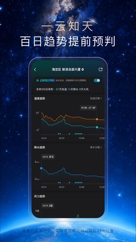 天气通截图1