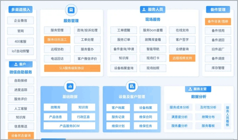 瑞云服务云[图1]