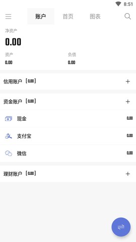 汤圆记账[图3]