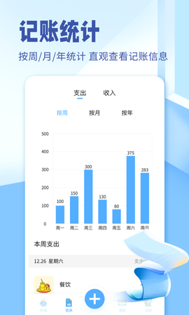 记账城市截图1