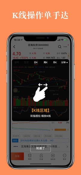 股票灯塔截图2