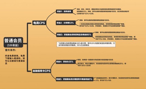粉象生活[图2]