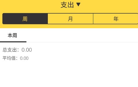 鲨鱼记账[图2]