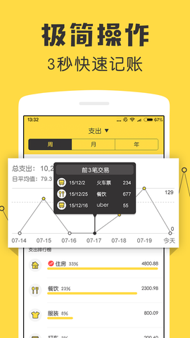 鲨鱼记账截图1