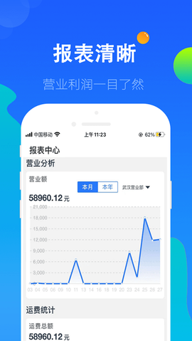 科邦云截图2