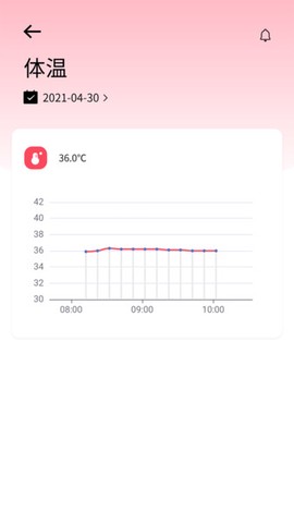 诺亚卫士截图3